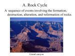 Rock Cycle