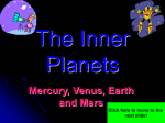 The Inner Planets!