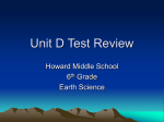 Unit D Test Review - Bibb County Schools