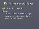 Earth has several layers