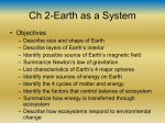 Ch 2-Earth as a System
