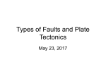 Types of Faults and Plate Tectonics