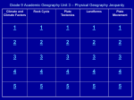 Unit 3 - Jeopardy Physical Geography