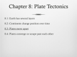 8.3: Plates move apart