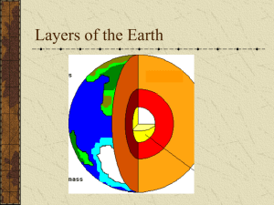 Scale Model of Earth`s Layers