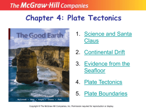 Plate Tectonics Conceptest