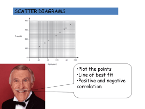 Higher Tier WJEC GCSE Revision PPT(20 secs)