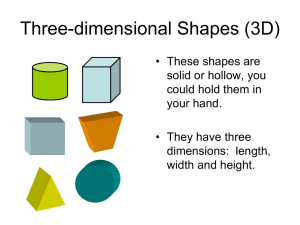 Three-dimensional Shapes (3D)