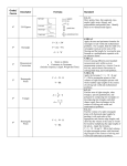 Grade/ Descriptor Formula Standard