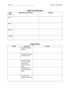 Angle Classification Angle Pairs