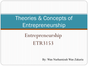 Theories & Concepts of Entrepreneurship