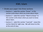 Islam basics