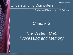 Understanding Computers, Chapter 2