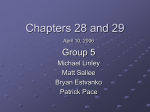 Chapter 29 MEMS