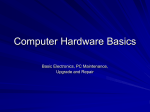 Computer Hardware Basics