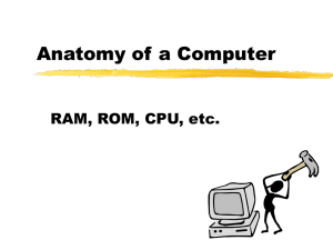 Anatomy of a Computer