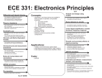 ECE 331: Electronics Principles  Differential and Integral Calculus