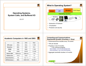 What Is Operating System? Operating Systems, System Calls, and Buffered I/O