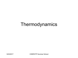 Introduction to Thermodynamics