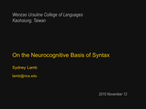 Syntax in the Brain