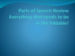 Parts of Speech Review Everything that needs to be in the