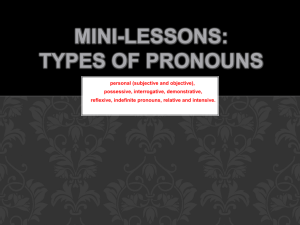 Pronoun-PowerPoint-slide-view