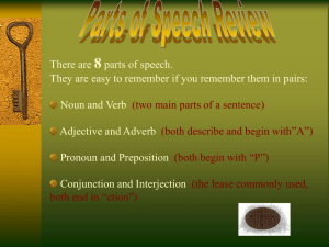 Parts of Speech Review