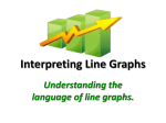 Interpreting Line Graphs - Mrs. Goble`s Science Website