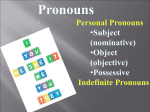 Pronouns ppt. 12-2012