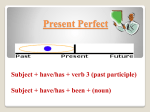 Present Perfect - Khalid`s Club for Learning English
