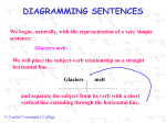 Diagramming Sentences: An Intro
