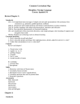 Common Curriculum Map  Discipline: Foreign Language Course: Spanish 5-6