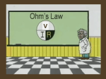 OHM’S LAW