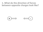 1. What do the direction of forces between opposite charges look like?