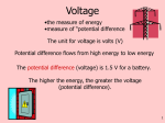 Electricity Ohms, Power 2013