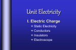 I. Electric Charge