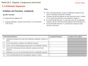 1.1A Arithmetic Sequences