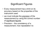 Significant Figures - Integrated Science