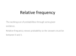 Relative frequency