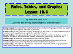Rules, Tables, and Graphs