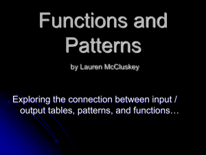 Function Rules - Math Makes Sense