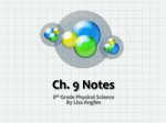 CH. 15 Notes