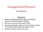 Arrangement of Electrons In Atoms
