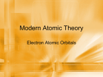 Modern Atomic Theory