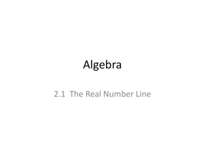 real number line