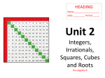 Unit 2 Integers, Irrationals, Squares, Cubes and