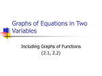 Alg II (2.1, 2.2) Graphs 8