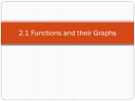 Function Identification PowerPoint