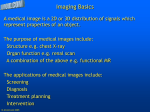 Imaging Basics