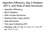 Algorithm Efficiency, Big O Notation, and Role of data Structures